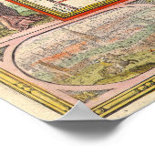 Poster Carte du monde médiéval par Willem Blaeu (Coin)