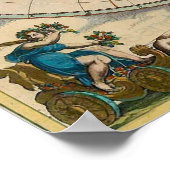 Poster Carte du monde Nova Totius Terrarum Orbis Tabula (Coin)