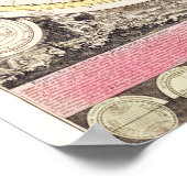 Poster Carte du monde vintage (Coin)