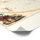 Poster Carte du monde vintage (Coin)