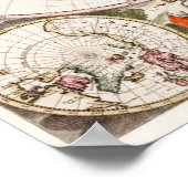 Poster Carte du monde vintage (Coin)