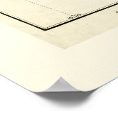 Poster Carte du Nicaragua (1873) (Coin)