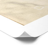 Poster Carte du parc du champ de bataille national du Mon (Coin)