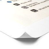 Poster Carte du parc historique national de Valley Forge (Coin)