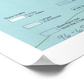 Poster Carte du parc national des Everglades (1996) Sud F (Coin)