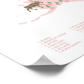 Poster Carte du parc national rose Pépinière de bois Impr (Coin)