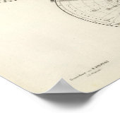 Poster Carte du Planiglob der Erde Atlas (Coin)