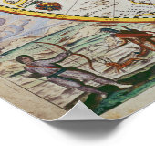 Poster Carte du pôle Nord (Coin)