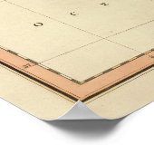 Poster Carte du Portugal Atlas (Coin)