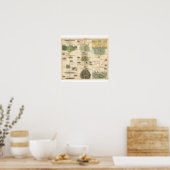 Poster Carte du progrès du pèlerin (Cuisine)