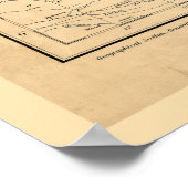 Poster Carte du Soudan anglo-égyptien (1914) (Coin)