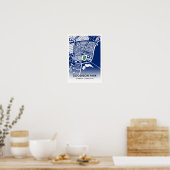 Poster Carte du stade de Goodison Park - Accueil d'Everto (Cuisine)