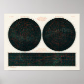 Poster Carte du système planétaire (Devant)