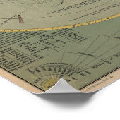 Poster Carte Du Système Solaire - Vers 1873 (Coin)