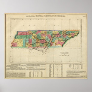 Poster Carte du Tennessee