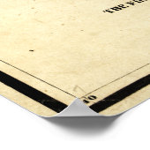 Poster Carte du territoire du Montana (1865) (Coin)