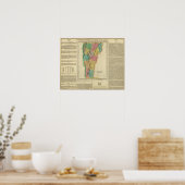 Poster Carte Du Vermont (Cuisine)