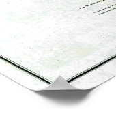 Poster Carte du Vieux 1856 Floride (Coin)