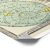 Poster Carte du Vieux Monde 1897 - Antique Tra (Coin)