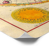 Poster Carte du Vieux-Monde antique (Coin)