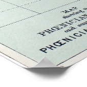 POSTER CARTE : EMPIRE PHOÉNICIEN (Coin)