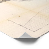 Poster Carte et profil du Canada de las Uvas (Coin)