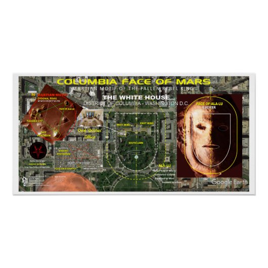 Poster Carte étoile Columbia (Devant)