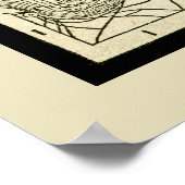 Poster Carte Extraordinaire des antiquités du Michigan (Coin)