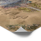 Poster Carte Faite Dans Abyss (Coin)