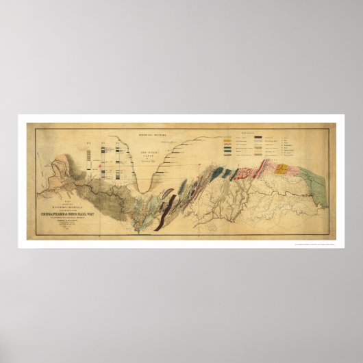 Poster Carte ferroviaire de Chesapeake & Ohio 1872 (Devant)