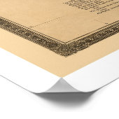 Poster Carte ferroviaire de Floride 1874 (Coin)