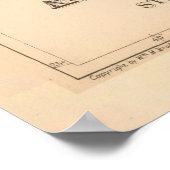 Poster Carte ferroviaire des États-Unis (1884) (Coin)