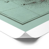 Poster Carte ferroviaire du Pacifique 1877 (Coin)