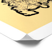 Poster Carte ferroviaire Indiana 1897 (Coin)