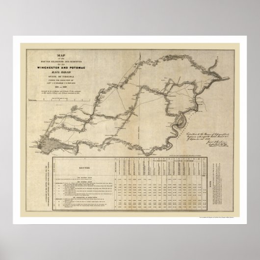 Poster Carte ferroviaire Winchester & Potomac 1832 (Devant)