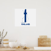 POSTER CARTE FINLANDE (Cuisine)