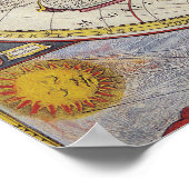 Poster Carte générale vintage du monde (Coin)