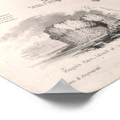 Poster Carte géologique de l'Écosse (Coin)