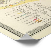 Poster Carte géologique Europe (Coin)