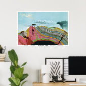 Poster Carte géologique vintage de 1893 (Bureau à domicile)