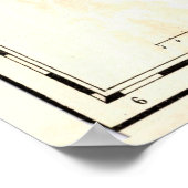 Poster Carte géologique vintage de Norvège (1871) (Coin)