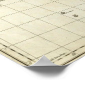 Poster Carte gravée de l'Inde (Coin)