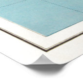 Poster Carte historique Australie et Pacifique Sud (Coin)