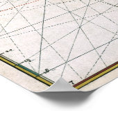 Poster Carte historique de la Californie comme île (Coin)