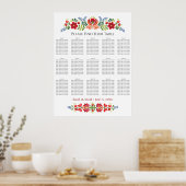 Poster Carte Hongroise Design Red Flowers (Cuisine)