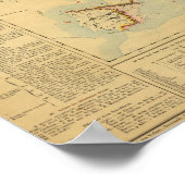 Poster Carte hydrographique de l'Europe (Coin)