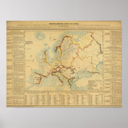 Poster Carte hydrographique de l'Europe (Devant)