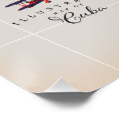 Poster Carte illustrée de Cuba (Coin)