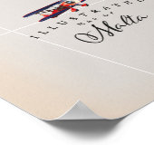 Poster Carte illustrée de Malte (Coin)