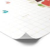 Poster Carte illustrée des États-Unis (Coin)